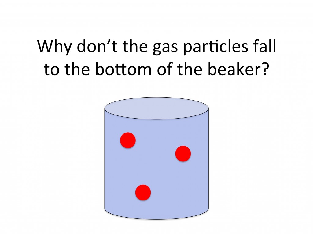 Thinking about particle pictures and student misconceptions