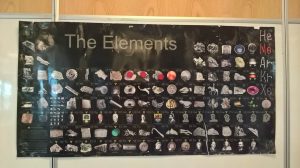 Magnetic metals on the Periodic table