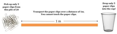 Electromagnets and electromagnetism teaching resources – the science