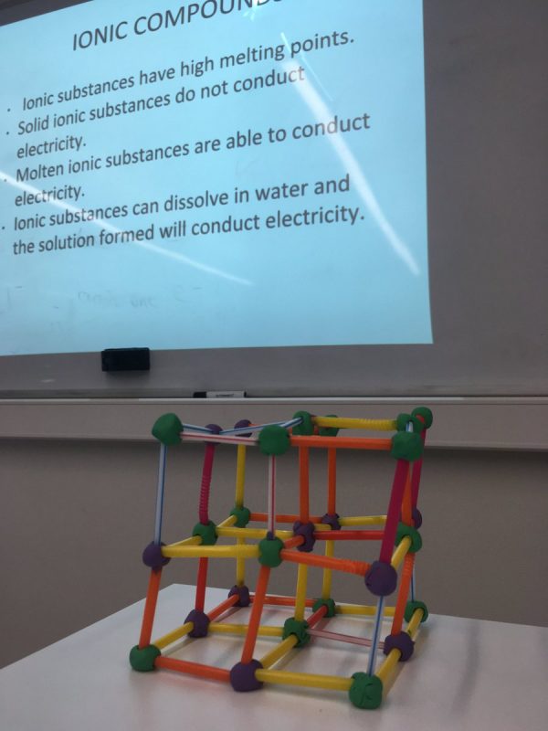 Ionic bonding teaching resources | the science teacher